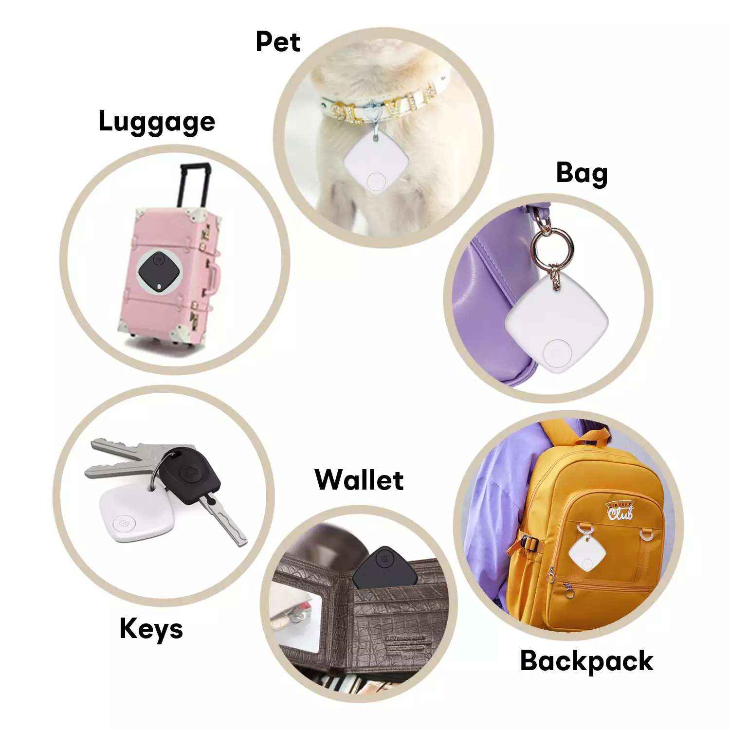 CUSAM Tuya Smart Tag Mini GPS Tracker Key Bag Child Pet Finder Location Record Wireless Bluetooth Anti-lost Alarm - Image 3