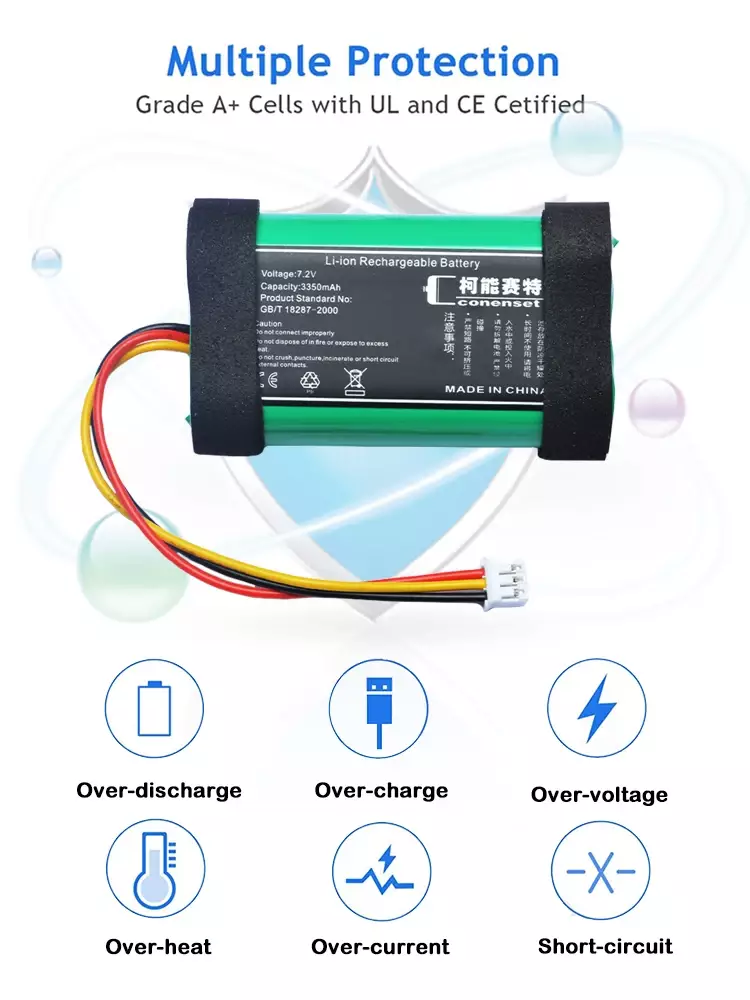 7.2V 3350mAh C460A2-2 Battery For Marshall Emberton Wireless Bluetooth Speaker 1001908 1005696 + Tool - Image 2